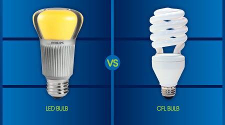 Vantagem de lâmpadas LED sobre luzes fluorescentes