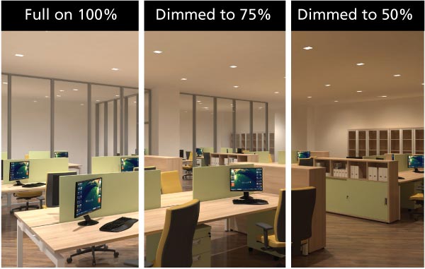 Diferentes pontos de instalação de iluminação LED diferente