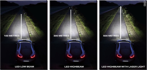 Iluminação LED vai Bethe tendência futura do carro