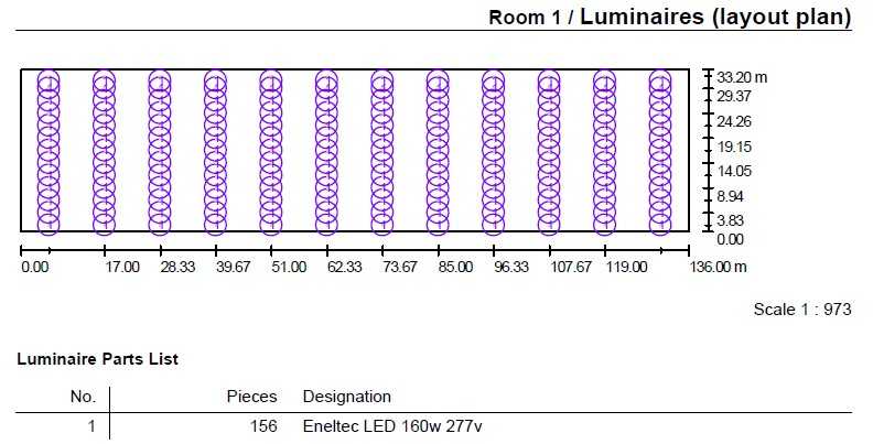 ENHB-160W-01 LED High Lights Bay na China