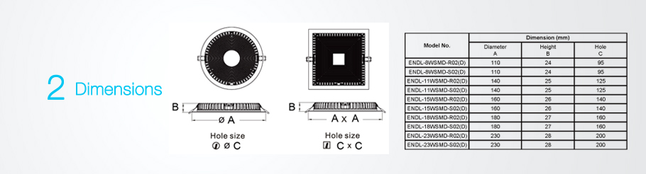 Luzes LED ultra slim para baixo