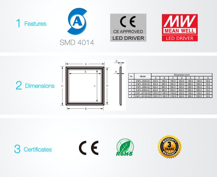 Painéis Ultra Slim LED