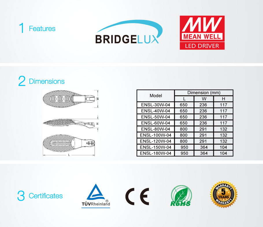 TUV COB Listada LED Luzes da Cidade