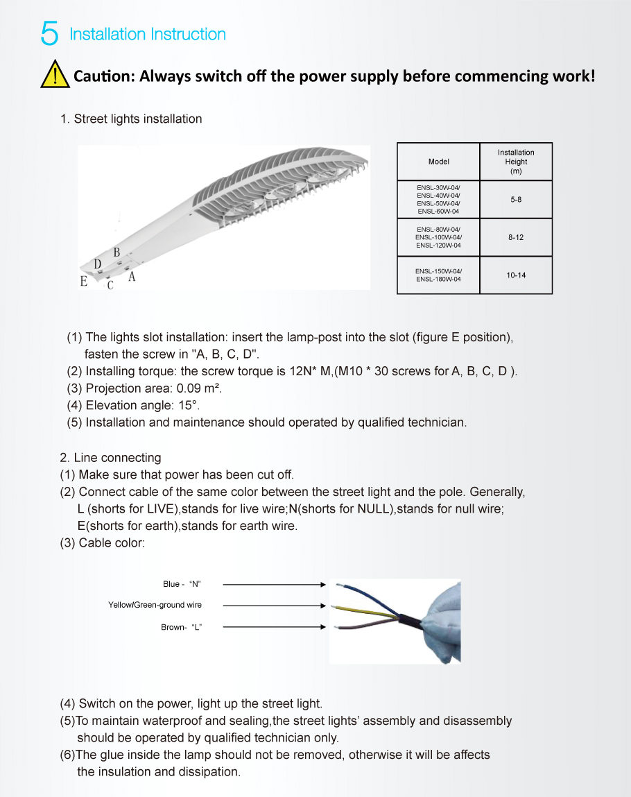 TUV COB Listada LED Luzes da Cidade